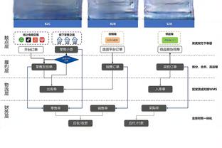 克洛泽：执教拜仁U17就想签维尔茨，当时便知他&穆西亚拉将会闪耀